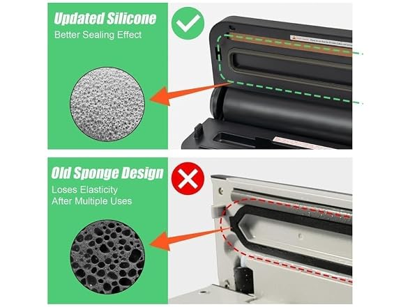 Etunsia Cordless Vacuum Sealer
