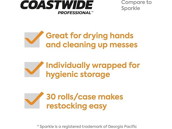 COASTWIDE Coastwide Professional Paper Towels,