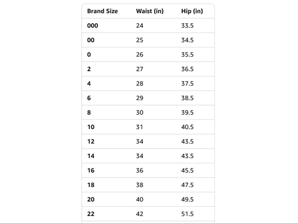 Amazon Essentials Women High-Rise Relaxed Jeans