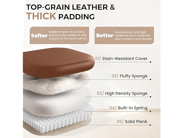 BESTFAIR Big and Tall Office Chair - 400 LBS Capacity Execut (Open Box)