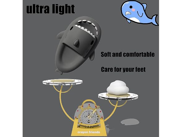 Shark Slides Slippers 9.5-10 Women/8-8.5 Men