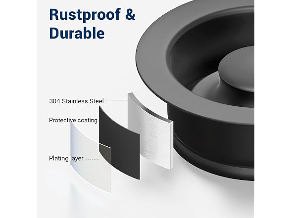 Kitchen Sink Flange Stopper Black