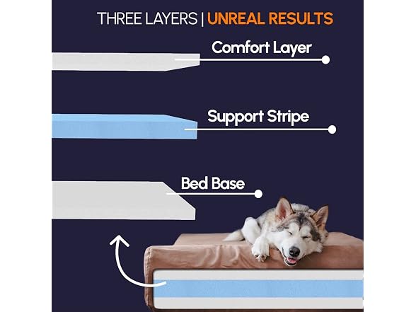 Barker Beds XL Orthopedic Dog Sofa Bed - 7" Pillow Top