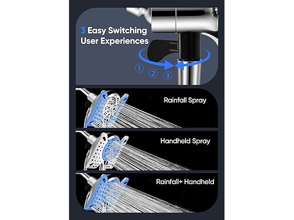 Liyelonda 2-IN-1 Shower Head