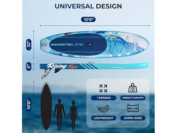 SereneLife 10'6" Inflatable Stand Up Ocean Blue