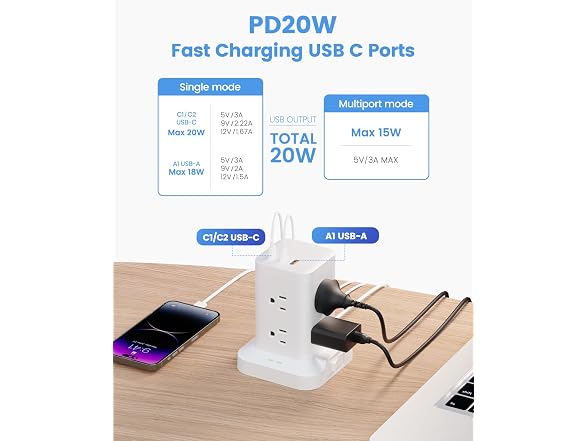 Tagzilo Power Strip Tower 1800J - Gallery 3