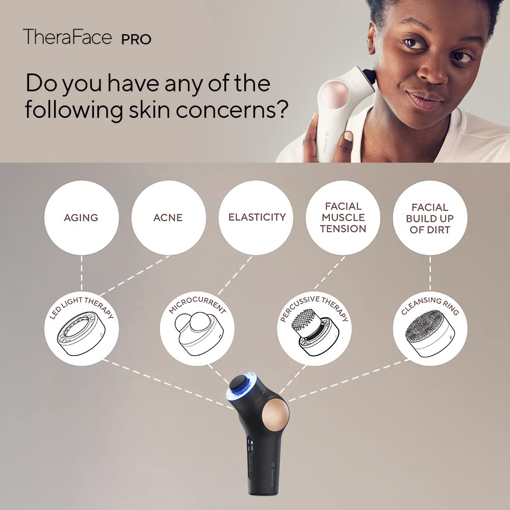 TheraFace PRO Microcurrent Facial Device (Open Box) - Gallery 20