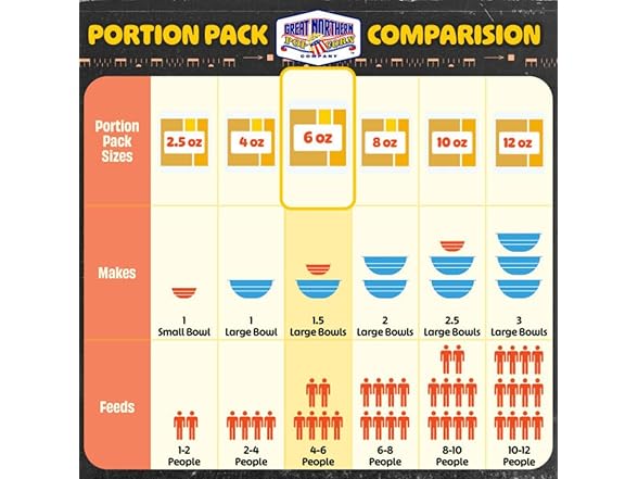 24PK 6oz Popcorn Machine Popcorn Packets