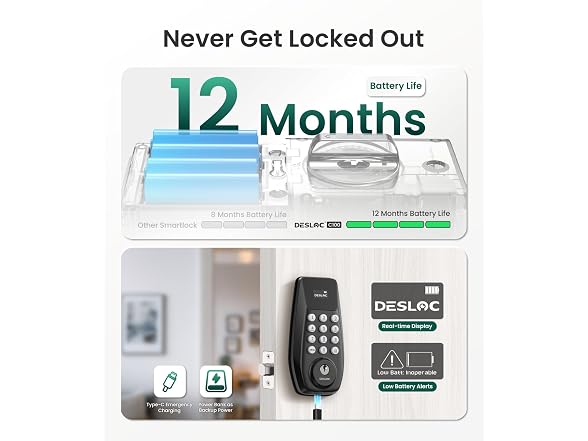 DESLOC C100 Smart Lock w/Visual Display - Gallery 7