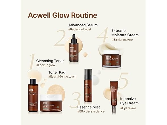 ACWELL Licorice pH Toner, 5.07oz