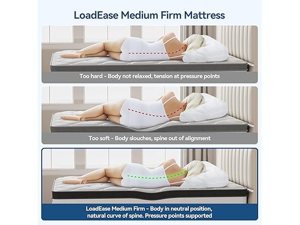 LoadEase12 inch King Size Mattress