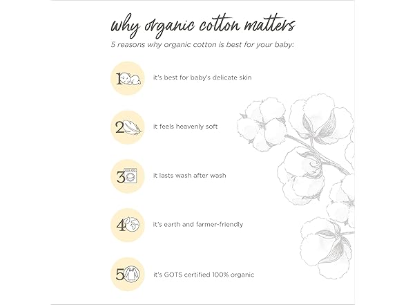 Burt's Bees Baby Unisex Baby Gift Set