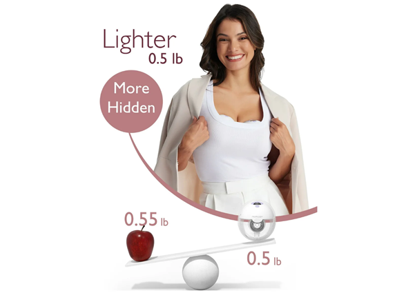 Momcozy M5 Hands-Free Wearable