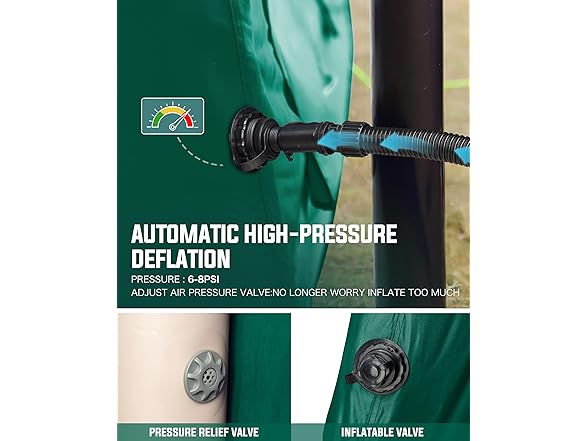 Corani 14.1'x6.5'x9' Inflatable Tent - Nomad Green