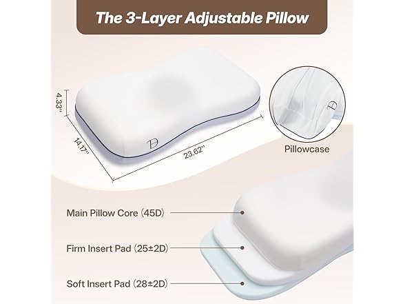 Dorefox Cervical Neck Pillow