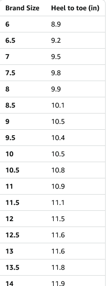 Ariat Men's Spitfire Slip On Boots (9) - Gallery 12