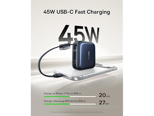 Baseus Mini Power Bank, 10000mAh 45W