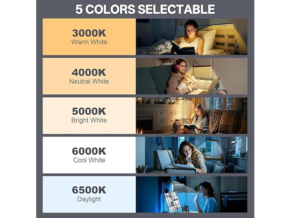 12W LED Desk Lamp for Home Office