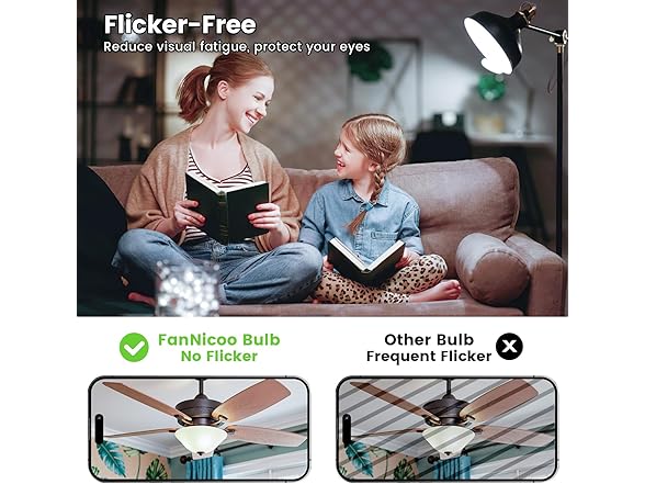 FanNicoo LED Bulb E12 LED Bulb