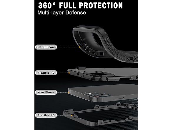 BOCONARRY Magnetic Case