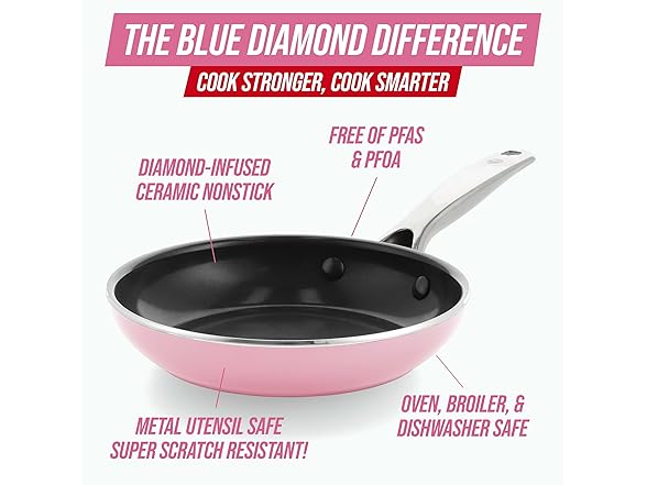 Blue Diamond 12" Nonstick Frying Pan with Lid, Pink