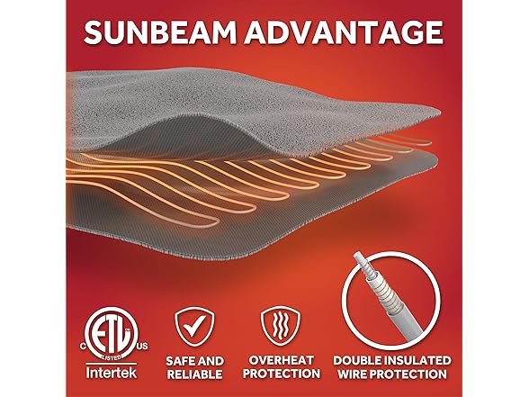 Sunbeam Royal Mink Sherpa Heated Throw