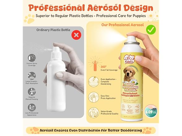 Kiddix Dog Perfume Spray for Puppy 6.1