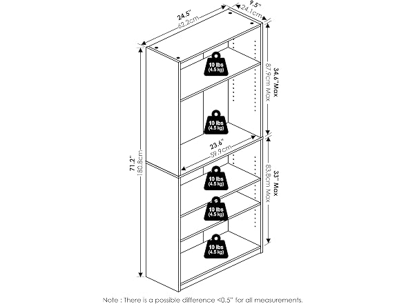 Furinno Jaya 5-Tier Bookshelf White