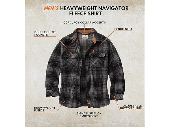 Legendary Whitetails Men (M) Shirt True Night Plai