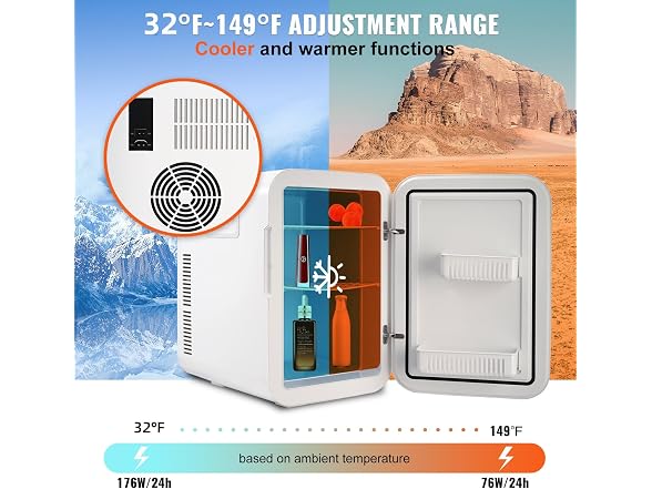 VEVOR Mini Fridge, 20L Skincare Fridges