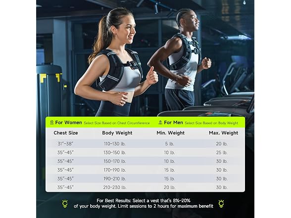 Liveet Weighted Vest Reflective