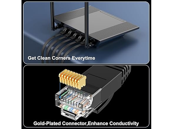 CableGeeker Cat6 Cable 10Ft - 10-Pack, Black