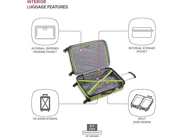 SwissGear 7366 Signature Hardside Expandable 23" Luggage
