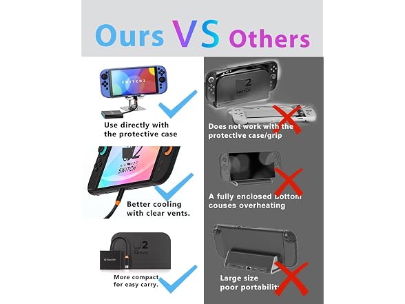 Switch 2 Portable Dock & Stand Kit