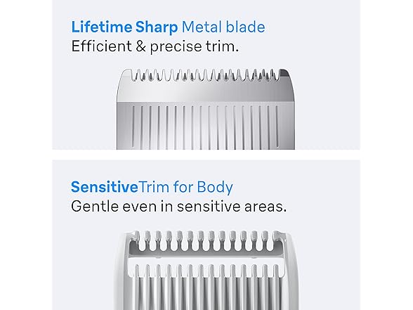 Braun Series 7 Beard & Body Grooming Kit 7530