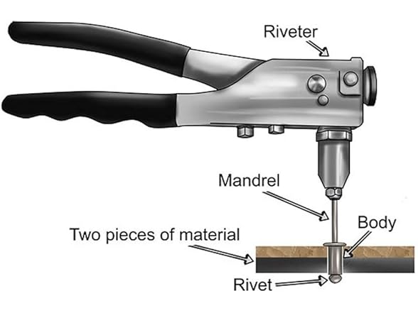 #610 Aluminum Rivets 1/8" 50pcs+Washer