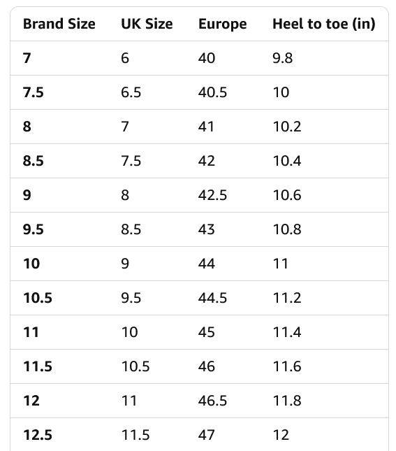 Altra Solstice Men's Shoes (9) - Gallery 14