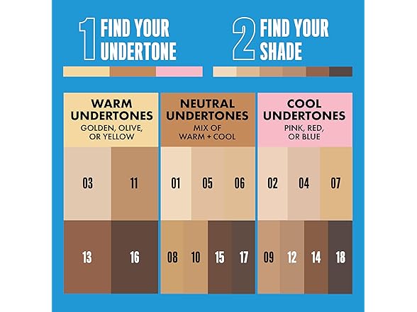 NYX PROFESSIONAL MAKEUP NYX PROFESSIONAL MAKEUP Pro Fi