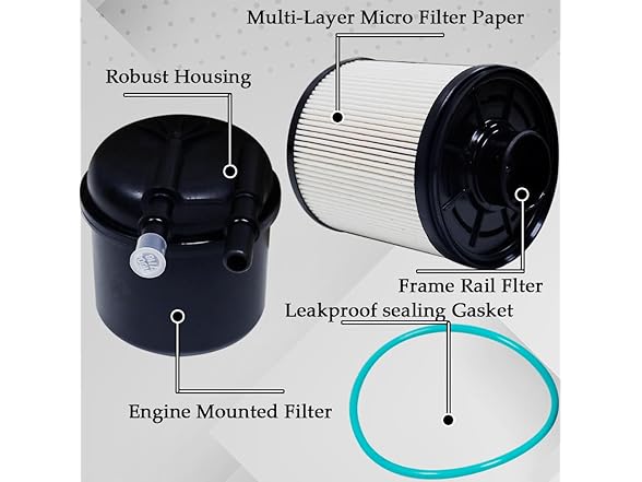 ZELYVER 6.7 Fuel Filter Element FD-4615 Fits f