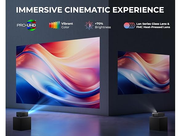 ELEPHAS Smart 4K Supported Projector