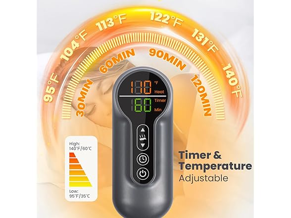 Jubeoyey Heating Pad - Electric Heating Pad for B