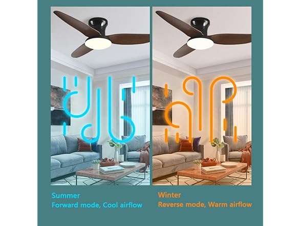 ANKBOY Bedroom Ceiling Fans with Lights