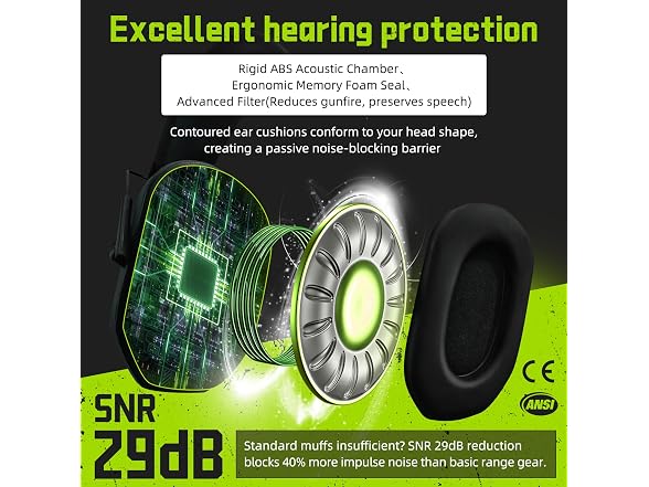 PROHEAR Ear Protection for Shooting
