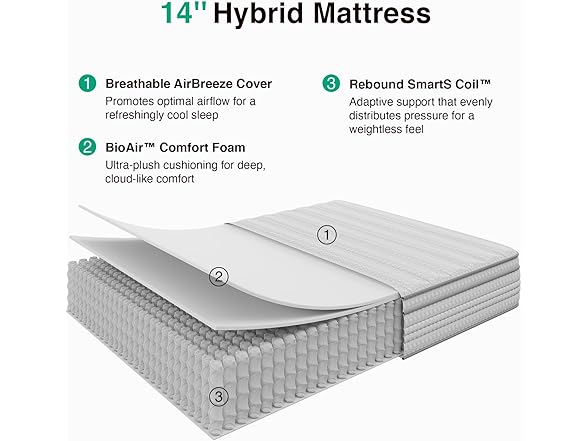Novilla 14" King Size Mattress