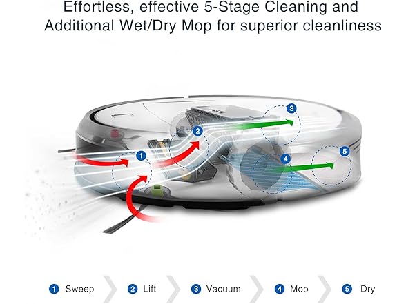ECOVACS Deebot M80 Pro Robot VacMop Cleaner - Gallery 3
