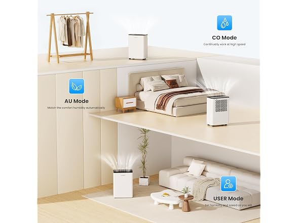 Candy 2000 Sq.Ft Dehumidifiers for Home, 34pt