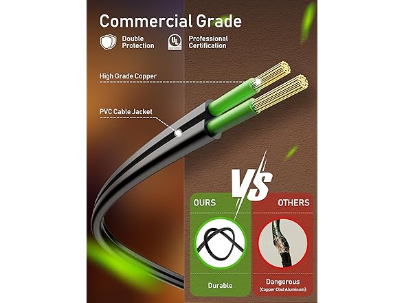 Brightown Outdoor String Lights, 80FT