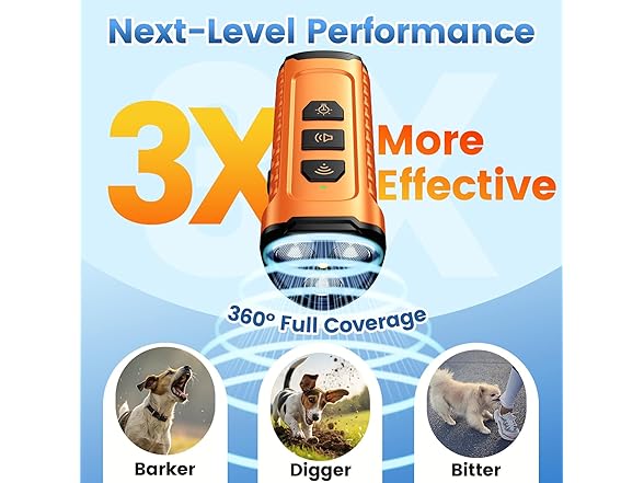 Cbersmg W0110 Dog bark deterrent device