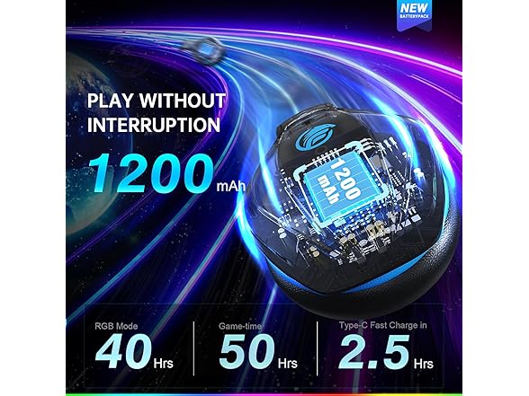 Fachixy Wireless Gaming Headset