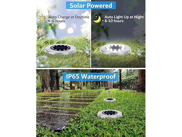 HOUSEOFLED Solar Ground Lights